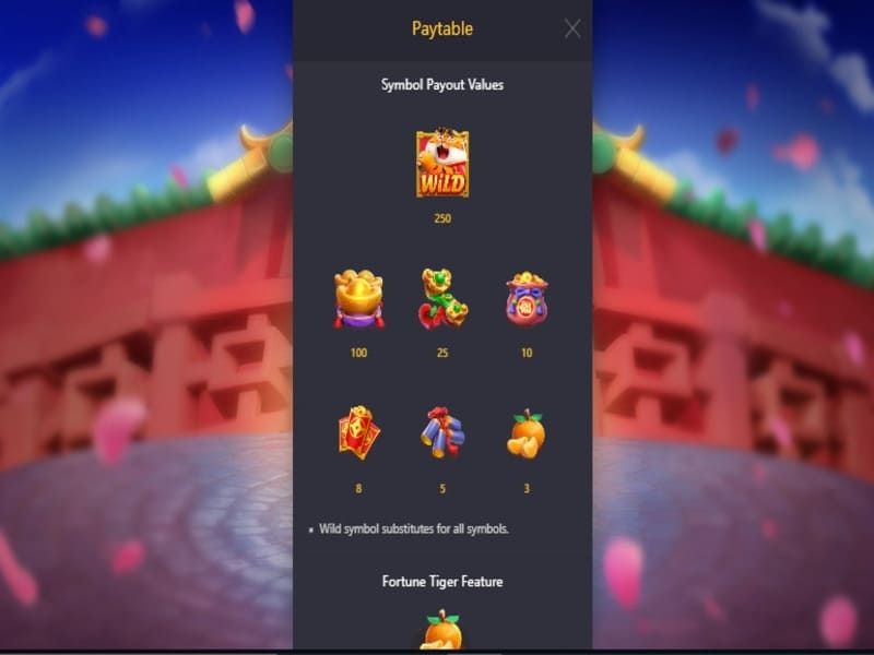 Cómo jugar al Tigre de la Fortuna
