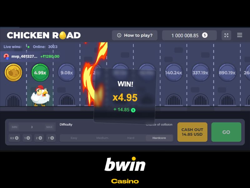 Ventajas y desventajas de la jugabilidad de Chicken Road